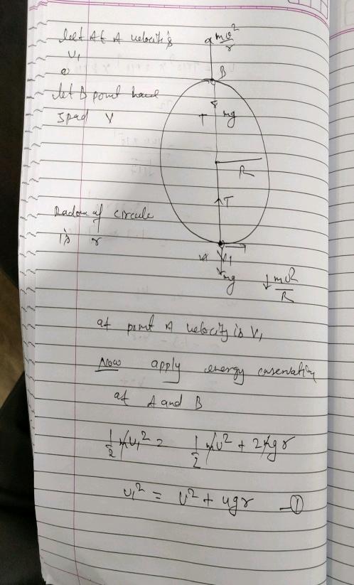 a-body-revolves-in-a-vertical-circle-derive-expression-the-minimum